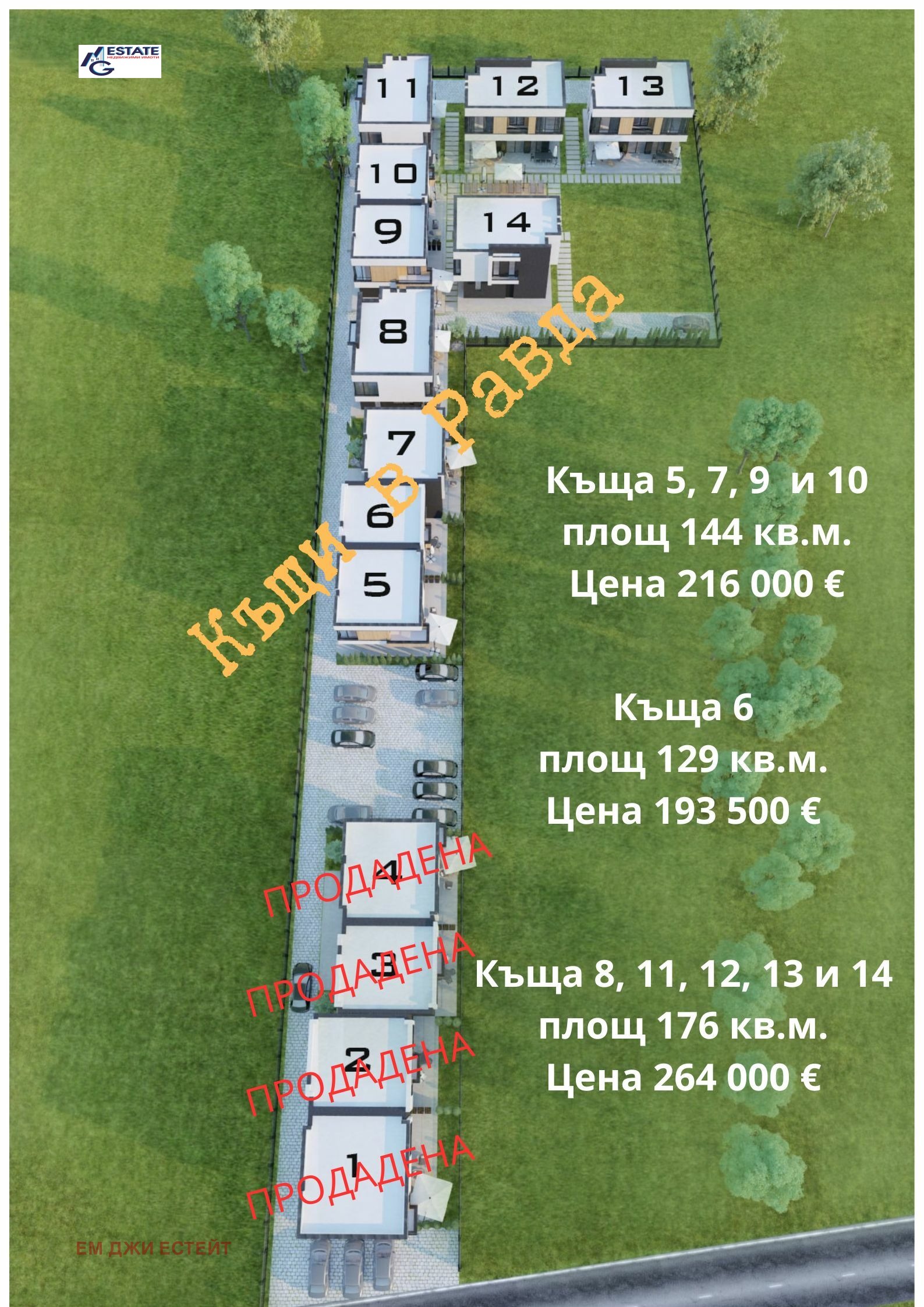 ������� ���� | Imot.bg � ����������� 7