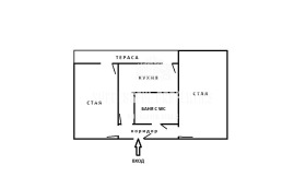 ������� 2-����� | Imot.bg � ����� ������ 17