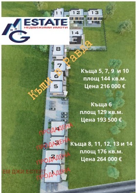 ������� ���� | Imot.bg � ����� ������ 7