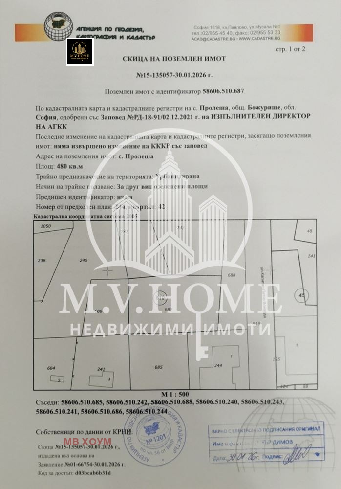 ������� ������ | Imot.bg � ����������� 1