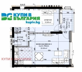 ������� 2-����� | Imot.bg � ����� ������ 10