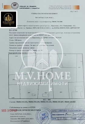 ������� ������ | Imot.bg � ����� ������ 2