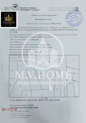 ������� ������ | Imot.bg � ����� ������ 3