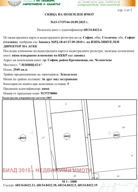  | Imot.bg    10