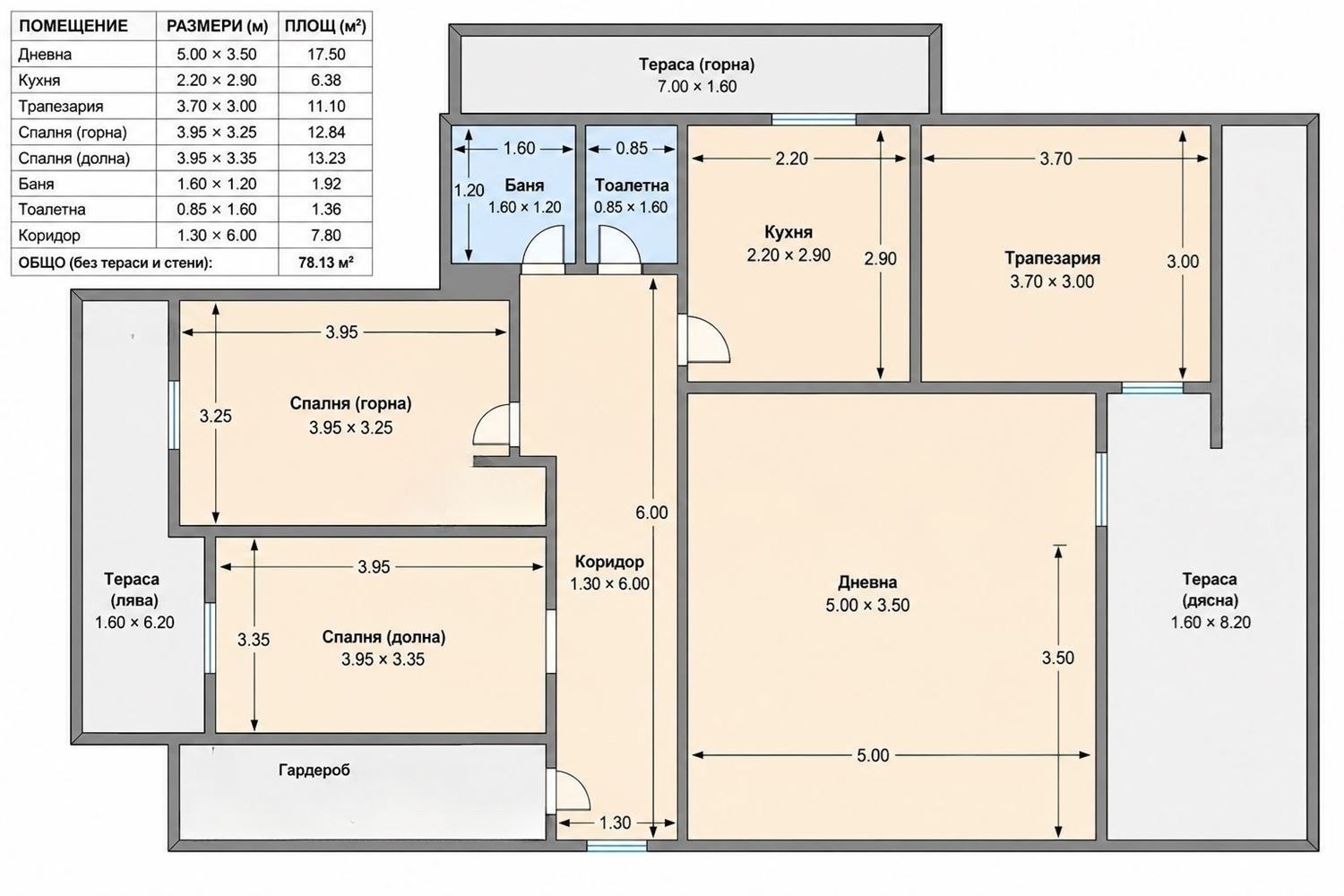 Продава МНОГОСТАЕН, гр. Варна, Център, снимка 11 - Апартаменти - 55939541