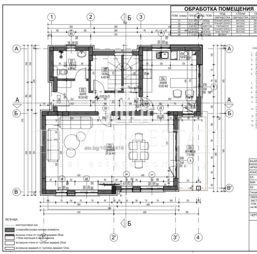 Продава КЪЩА, гр. Пловдив, Кършияка, снимка 14 - Къщи - 55704383