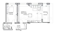  2- | Imot.bg    3