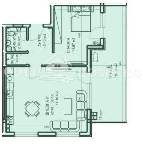  2- | Imot.bg    4
