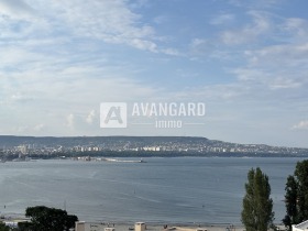  3- | Imot.bg    10