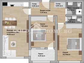 ������� 3-����� | Imot.bg � ����� ������ 2