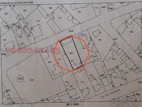 ������ ������� ������