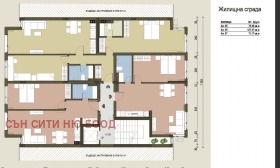  3- | Imot.bg    2