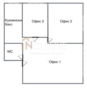   | Imot.bg    5