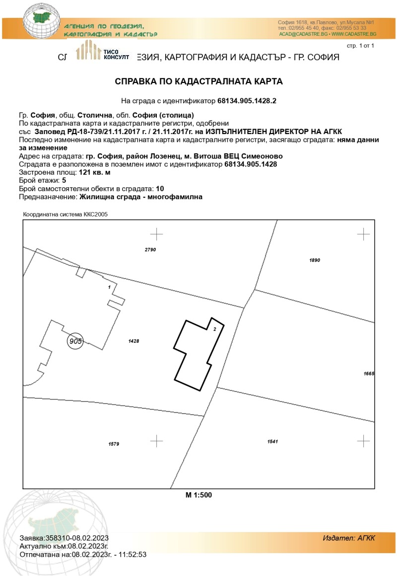 Продава БИЗНЕС ИМОТ, гр. София, Витоша, снимка 2 - Други - 48776680