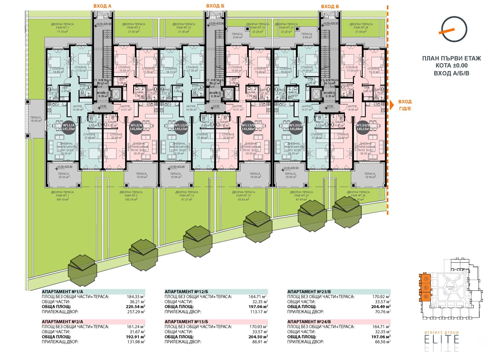 ������� 4-����� | Imot.bg � ����������� 14