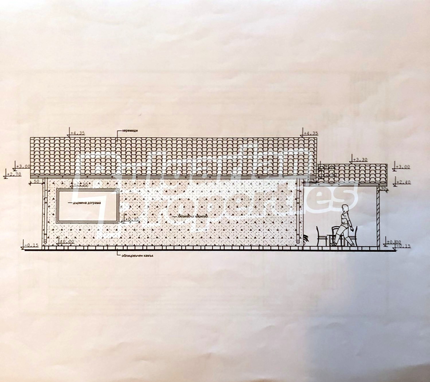 ������� ������ | Imot.bg � ����������� 13