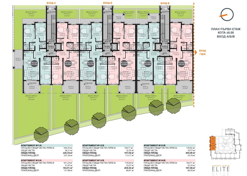 Продава 4-СТАЕН, гр. София, Витоша, снимка 13 - Апартаменти - 53106958
