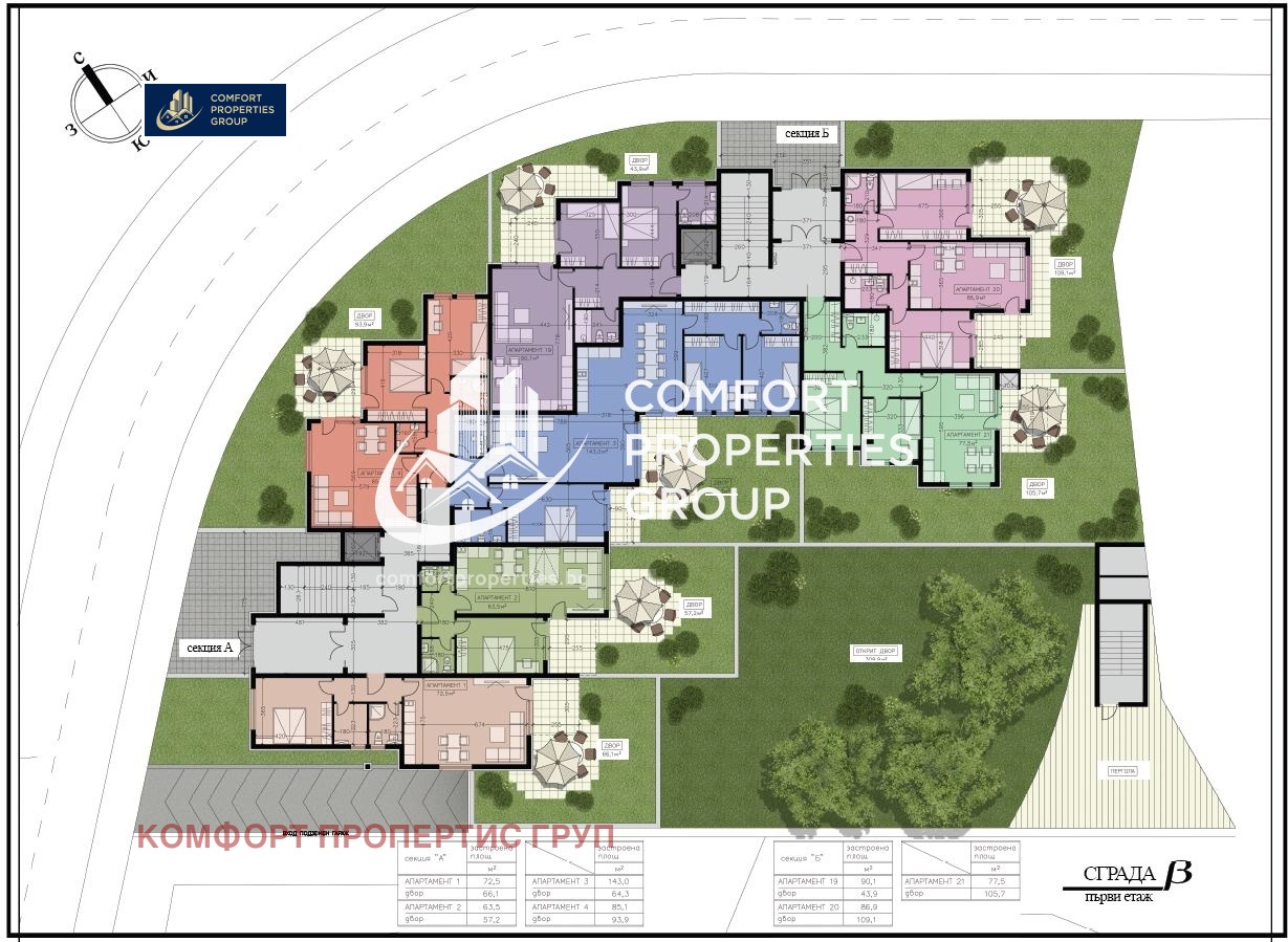 ������� 2-����� | Imot.bg � ����������� 7