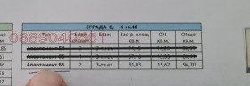  3- | Imot.bg    12