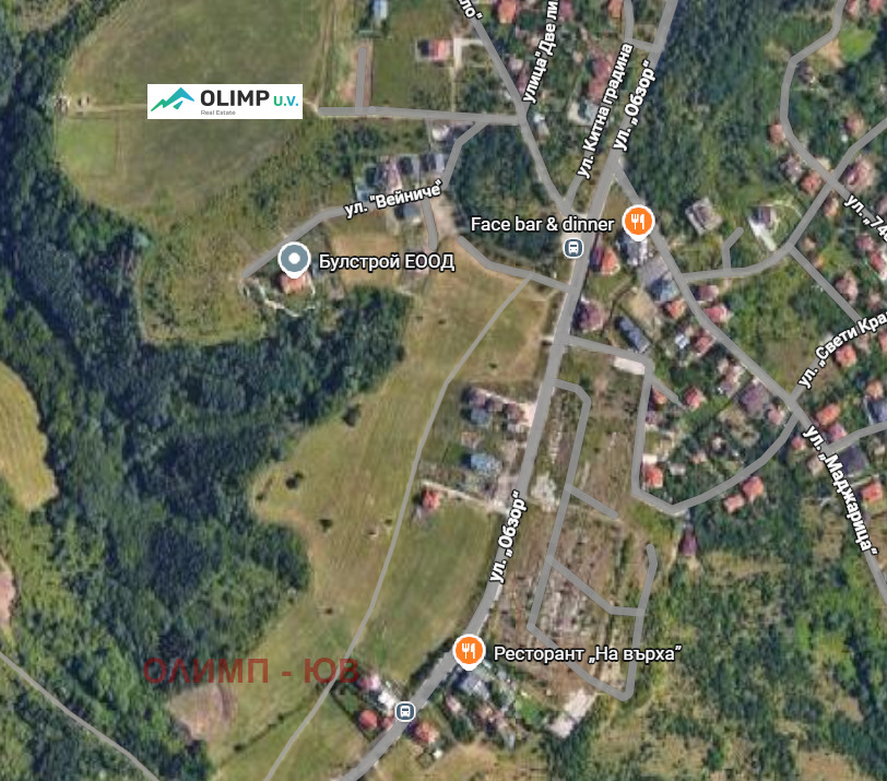 Продава ПАРЦЕЛ, гр. София, Горна баня