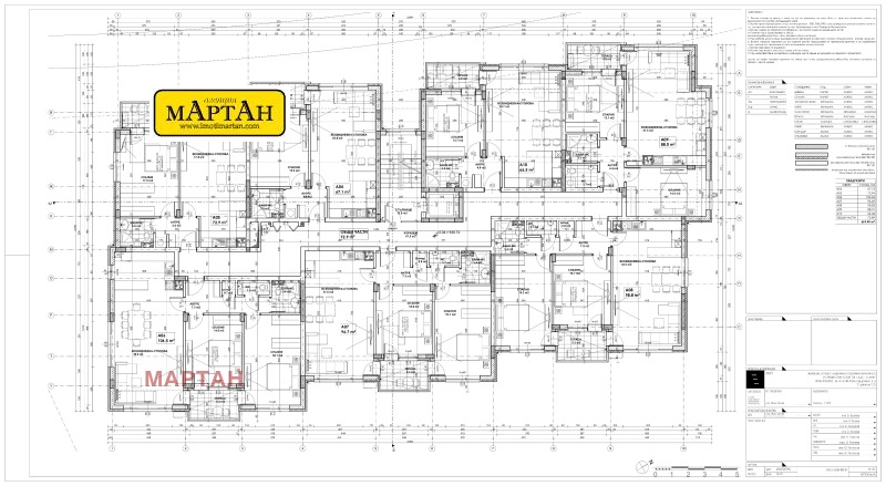 Продава 3-СТАЕН в град София, Малинова долина - 108 кв.м / 285 000 € » 557 411.55 лв., МАРТАН