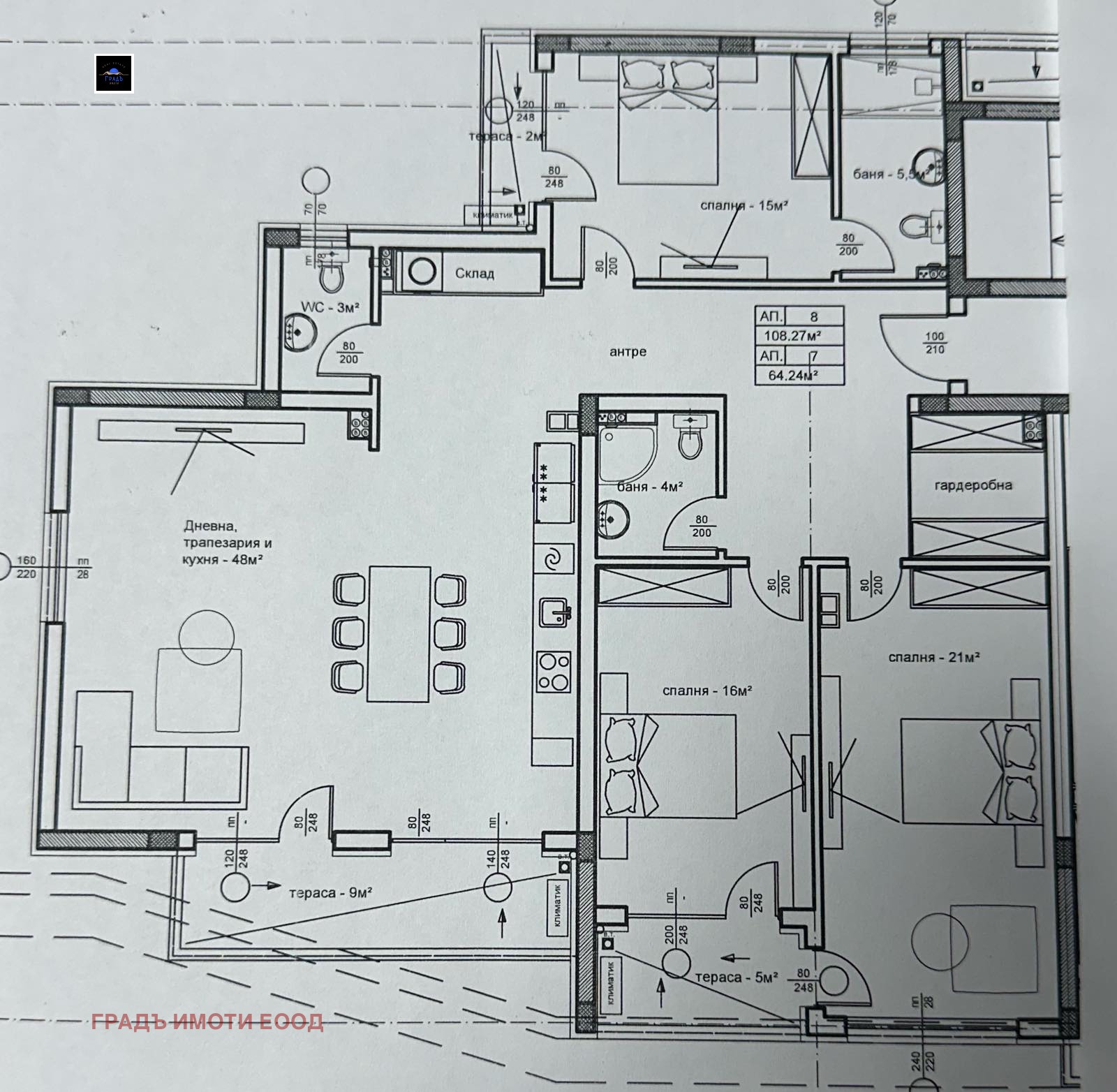 ������� ���������� | Imot.bg � ����������� 1