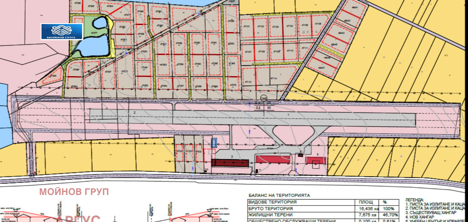 ������� ������ | Imot.bg � ����������� 3