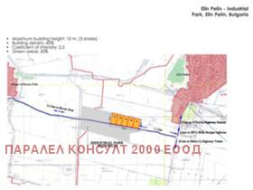 Продажба на имоти в гр. Елин Пелин, област София — страница 9 - изображение 2 
