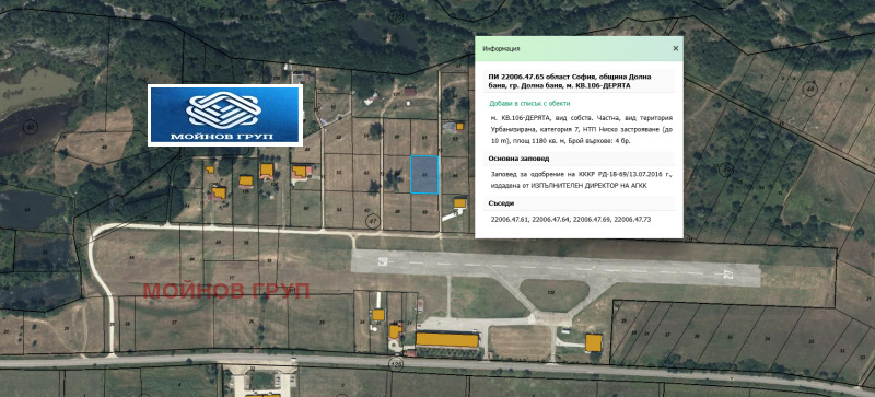 Продава ПАРЦЕЛ, гр. Долна баня, област София област