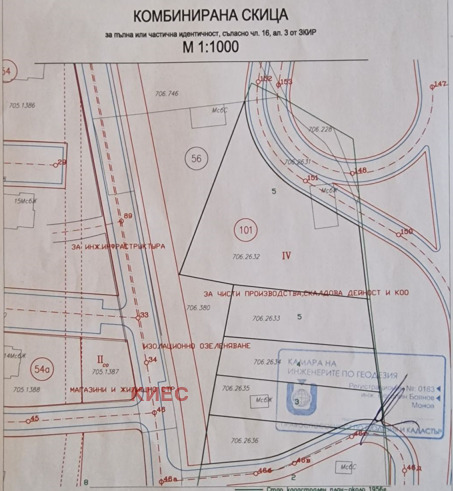 Продава ПАРЦЕЛ, гр. София, Слатина, снимка 4 - Парцели - 54947074