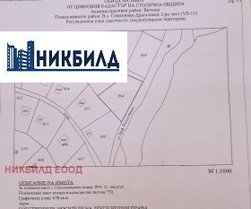 Komplo Bojurişe, bölge Sofia
