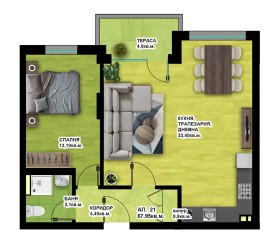  2- | Imot.bg    5
