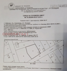 ������� ������ | Imot.bg � ����� ������ 2