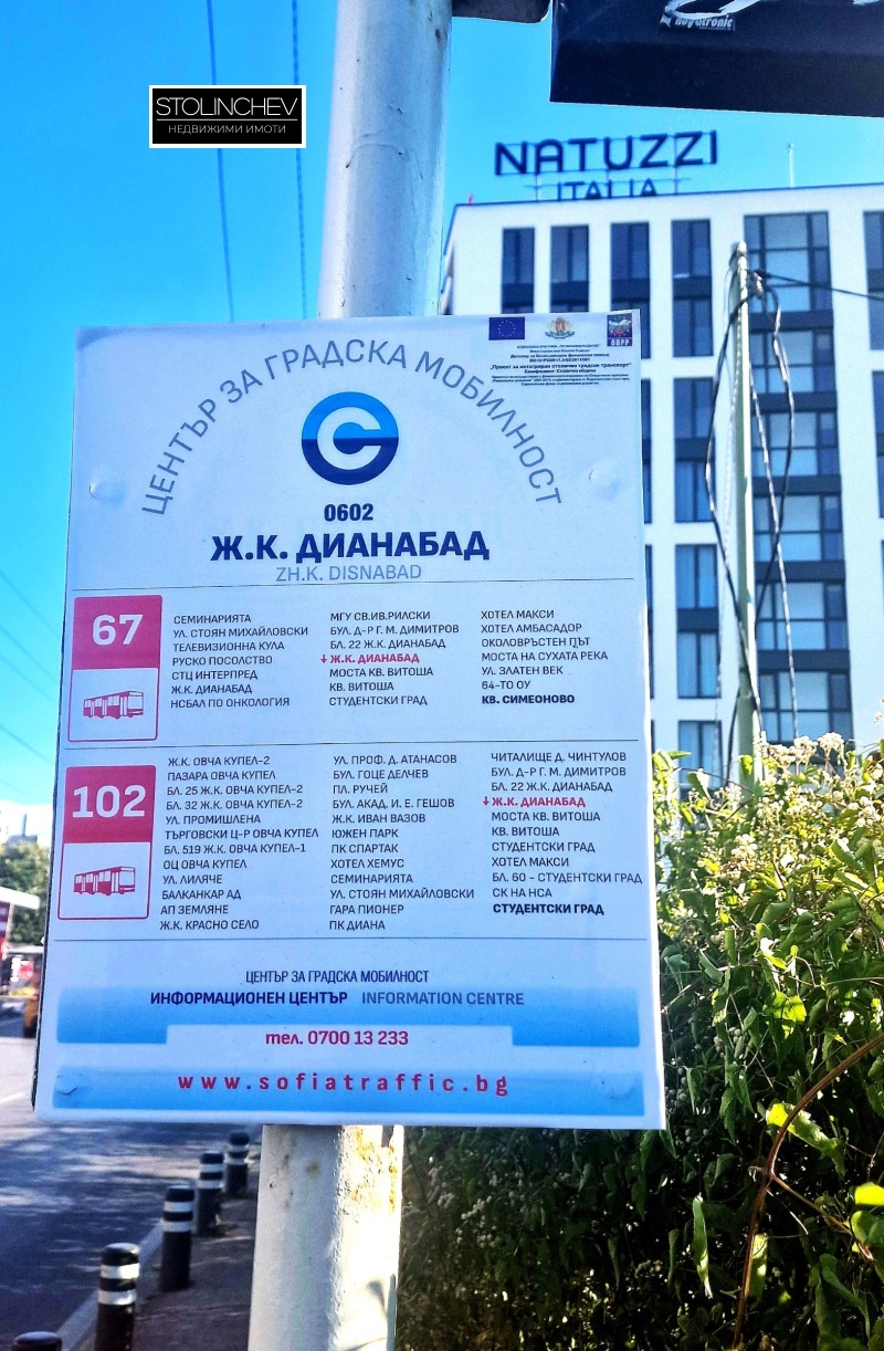 Продава  2-стаен град София , Витоша , 61 кв.м | 66890526 - изображение [9]