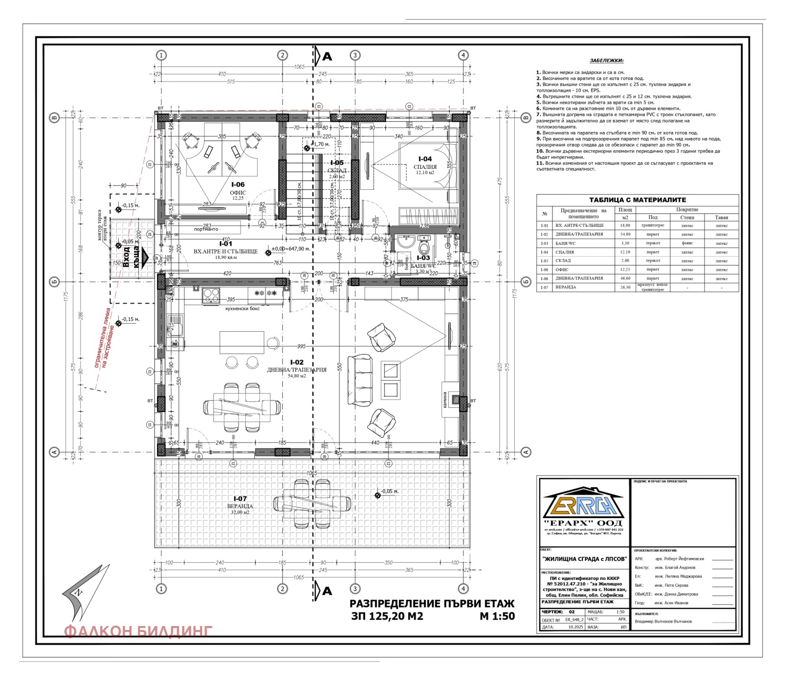Продава ПАРЦЕЛ, с. Нови хан, област София област