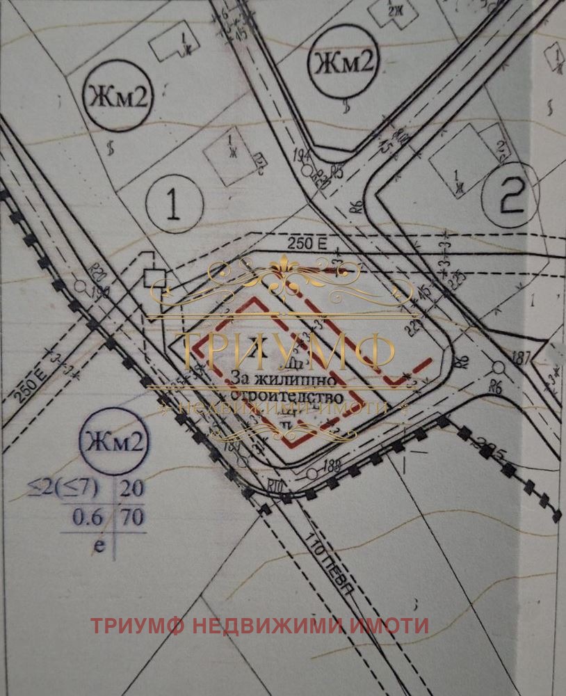 ������� ������ | Imot.bg � ����������� 8