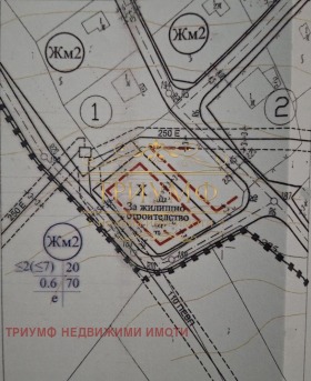 ������� ������ | Imot.bg � ����� ������ 8