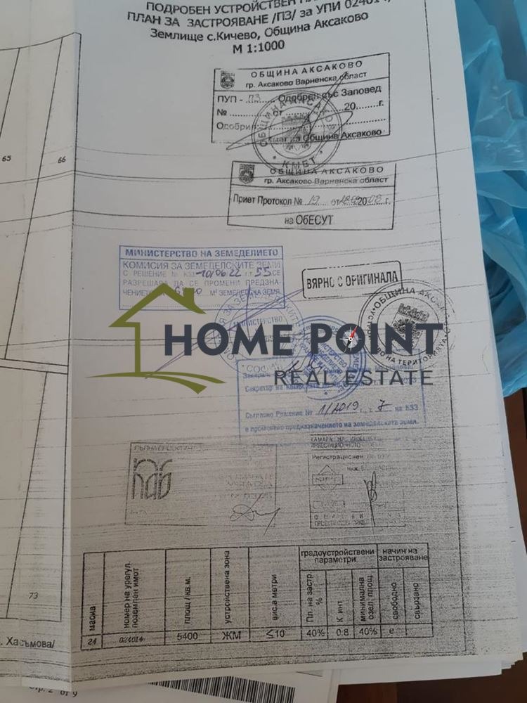 Продава ПАРЦЕЛ | Imot.bg — изображение 4