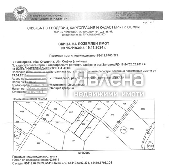 Till salu  Komplott Sofia , Pantjarevo , 1034 kvm | 51411525