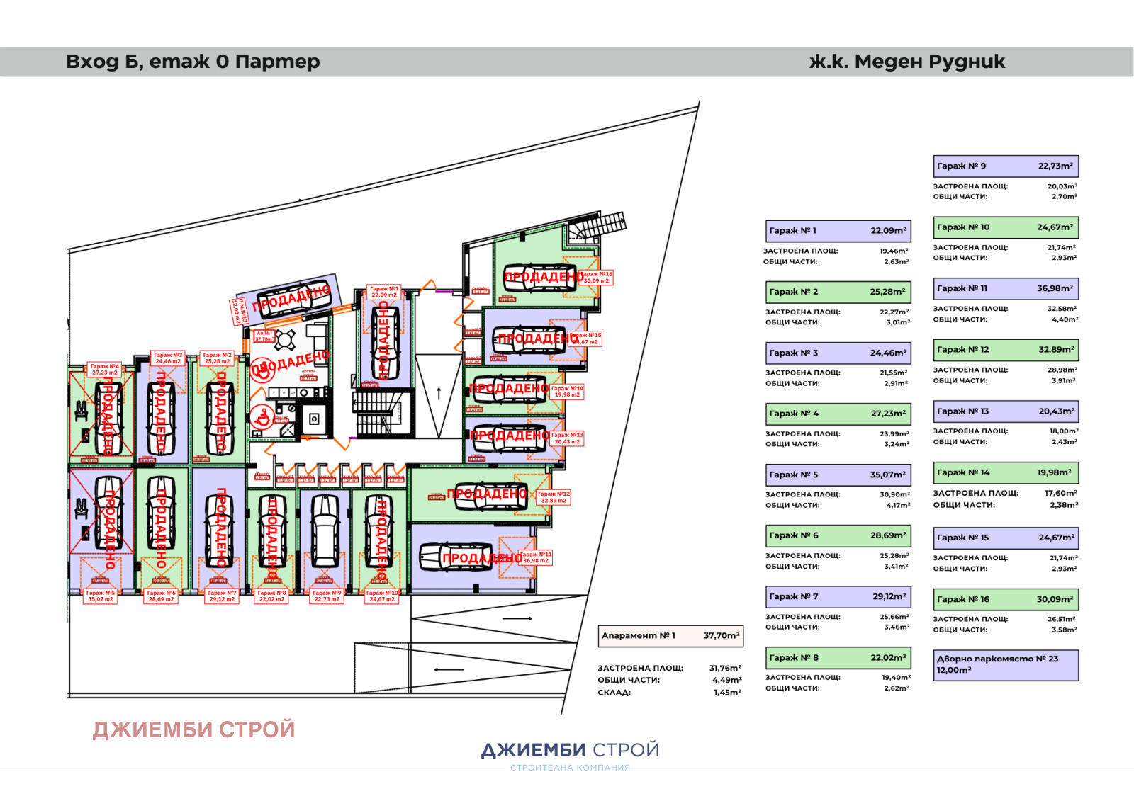 ������� ����� | Imot.bg � ����������� 11