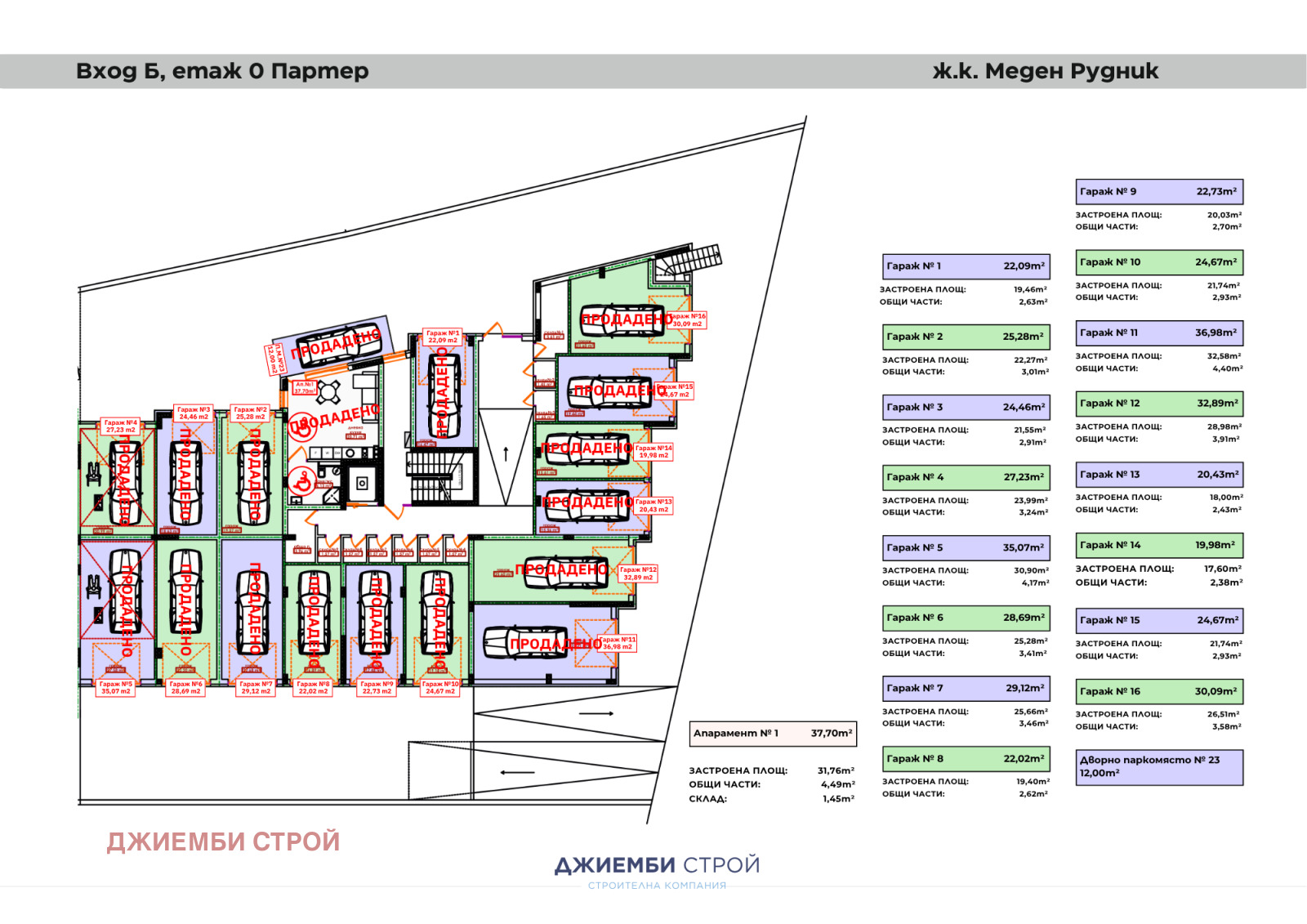 ������� ����� | Imot.bg � ����������� 11