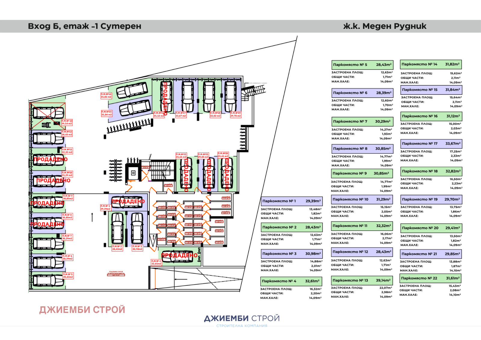 ������� ����� | Imot.bg � ����������� 13