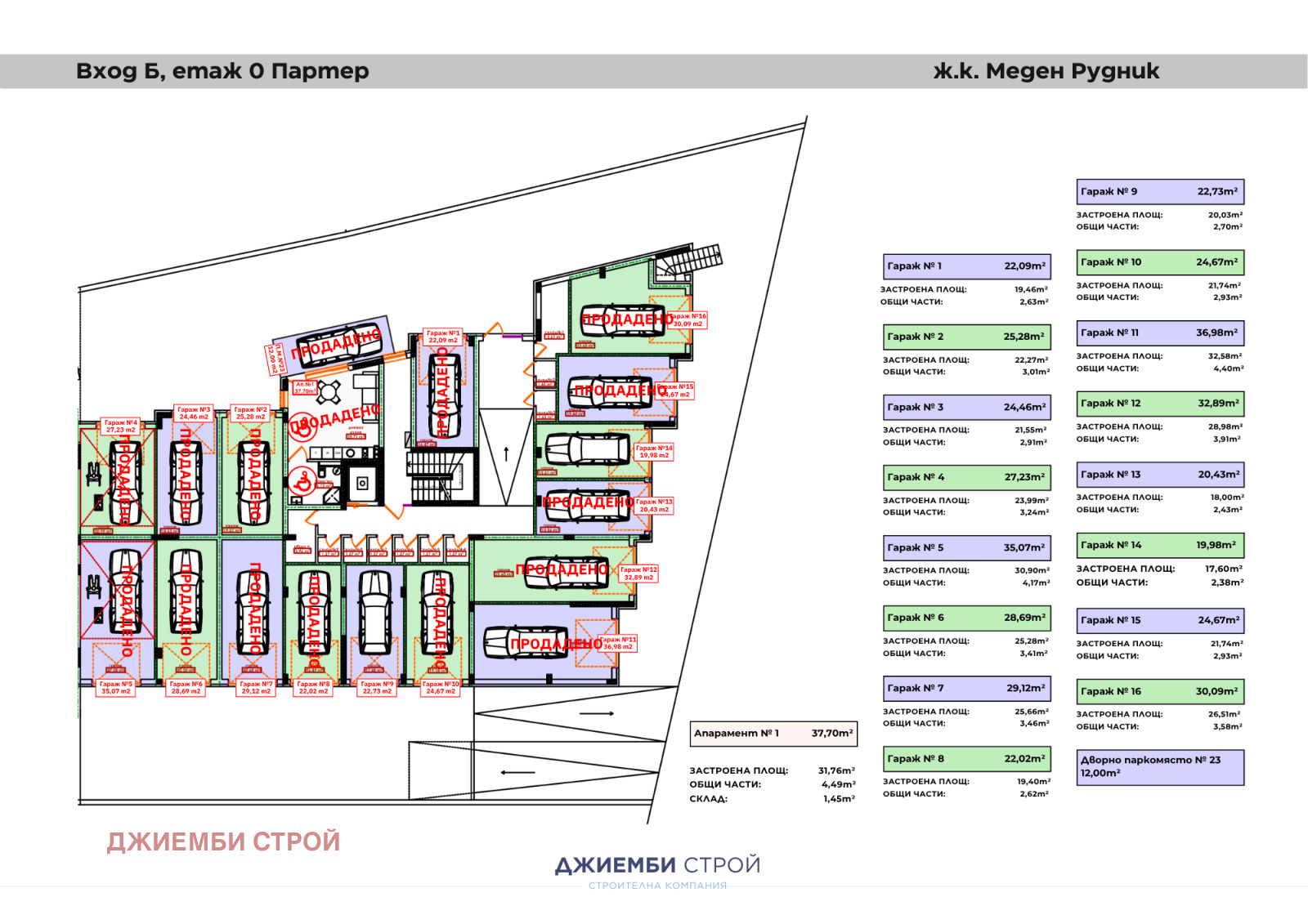 ������� ����� | Imot.bg � ����������� 11