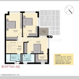 ������� ���� | Imot.bg � ����� ������ 5