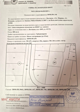 Οικόπεδο Κοστηεβο, περιοχή Plovdiv