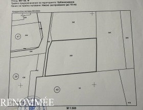 ������� ������ | Imot.bg � ����� ������ 6