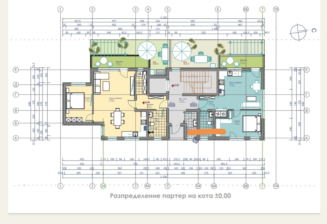 ������� 2-����� | Imot.bg � ����������� 2