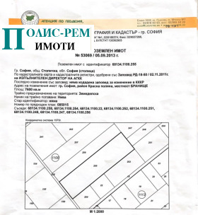 Парцел град София, Суходол 1