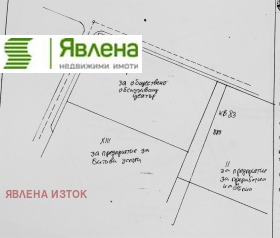 ������� ������ | Imot.bg � ����� ������ 3
