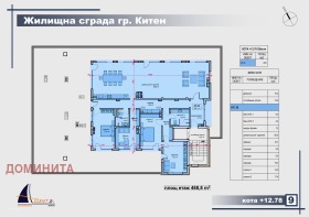  2- | Imot.bg    9